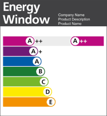 British window Energy Rating System Southall Windows London