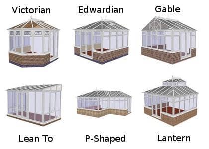 Buy PVC-U Modern conservatory Southall Windows London